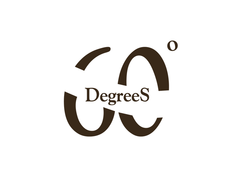 60 Degree Coffee House - كافيهات في النجف