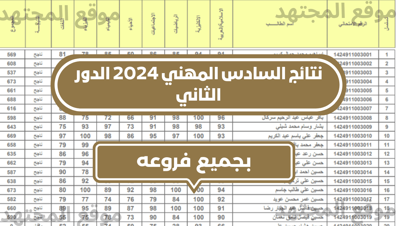 اعدادية الدور المهنية للبنات - مدارس في صلاح الدين