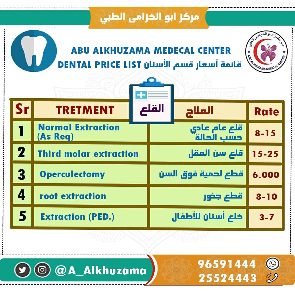 Abu Alkhuzama Medical Center - مراكز طبية في شمال الشرقية