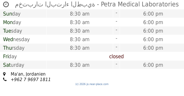 الدكتور نافذ ابو فرحه - عيادات في معان