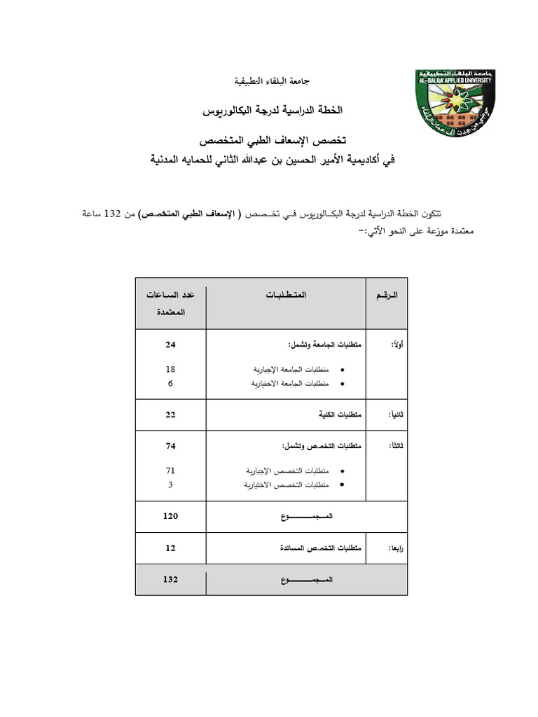اسعاف و طوارئ ٢٤ ساعة مركز الحياة الطبي - مراكز طبية في البلقاء
