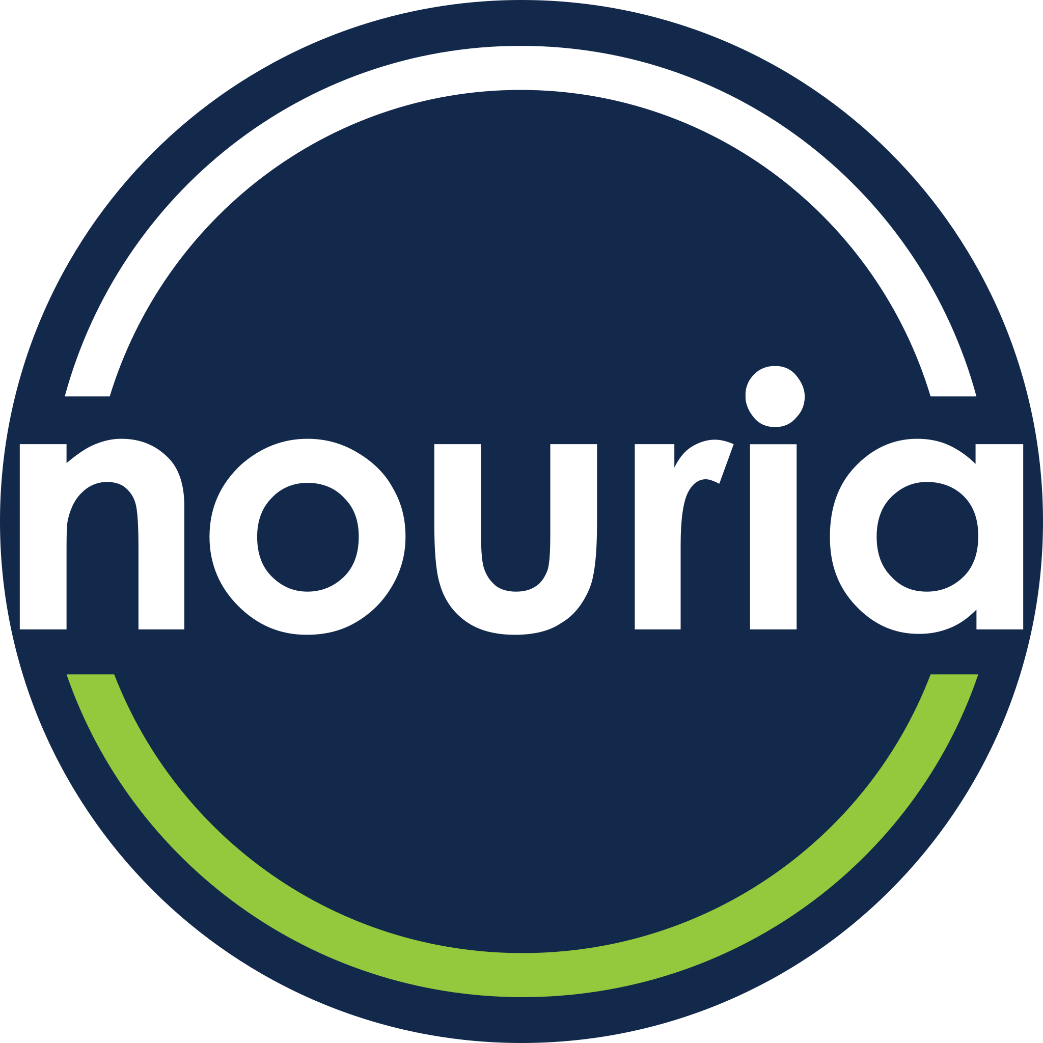 اسواق النورية - سوبرماركت في القادسية