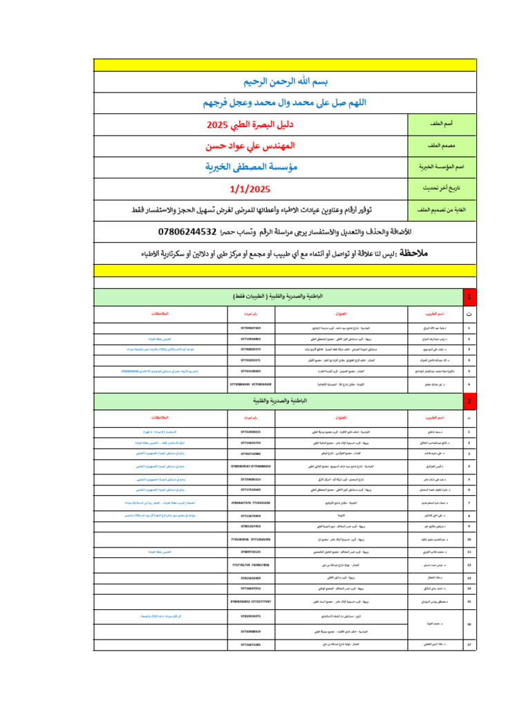 عيادة الدكتور غزوان البدران لزراعة وتجميل وتركيب الاسنان - عيادات أسنان في البصرة