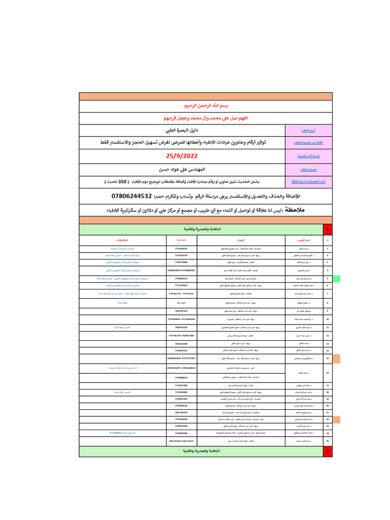 عيادة دكتورة وسن رشاد دوش - عيادات جلدية في النجف