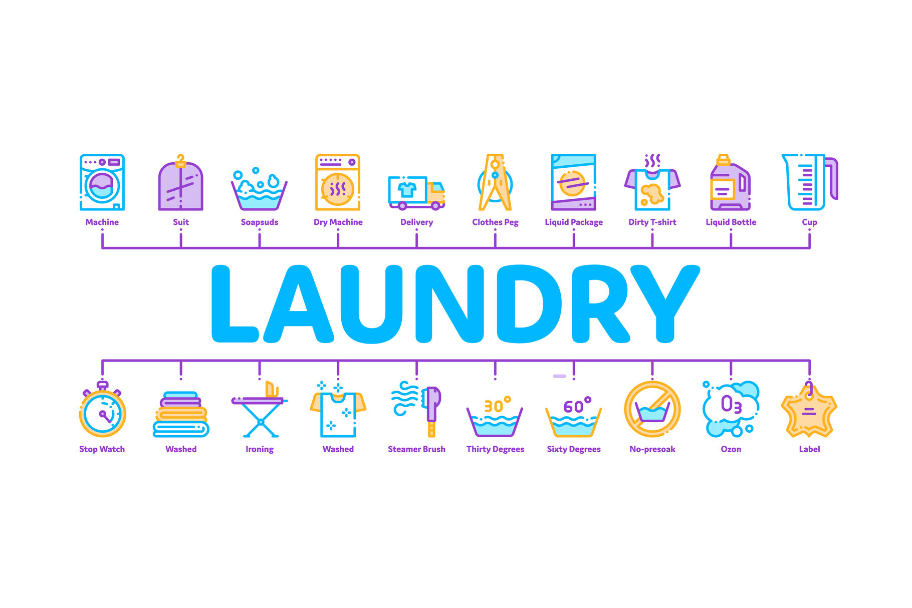 City Laundry Service Makkah - شركات تنظيف في مكة المكرمة