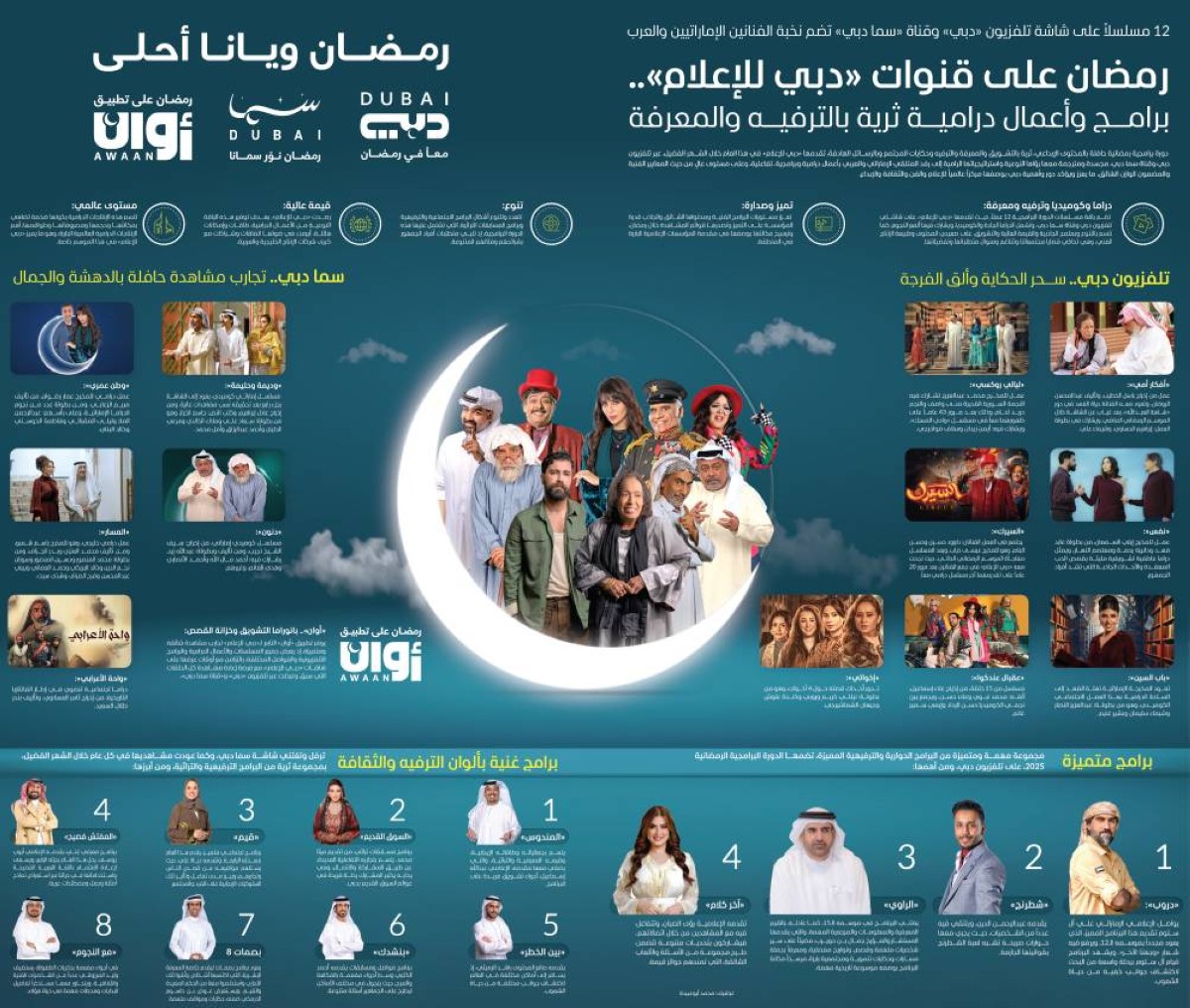 دبي للإعلام - شركات تنظيف في الشارقة