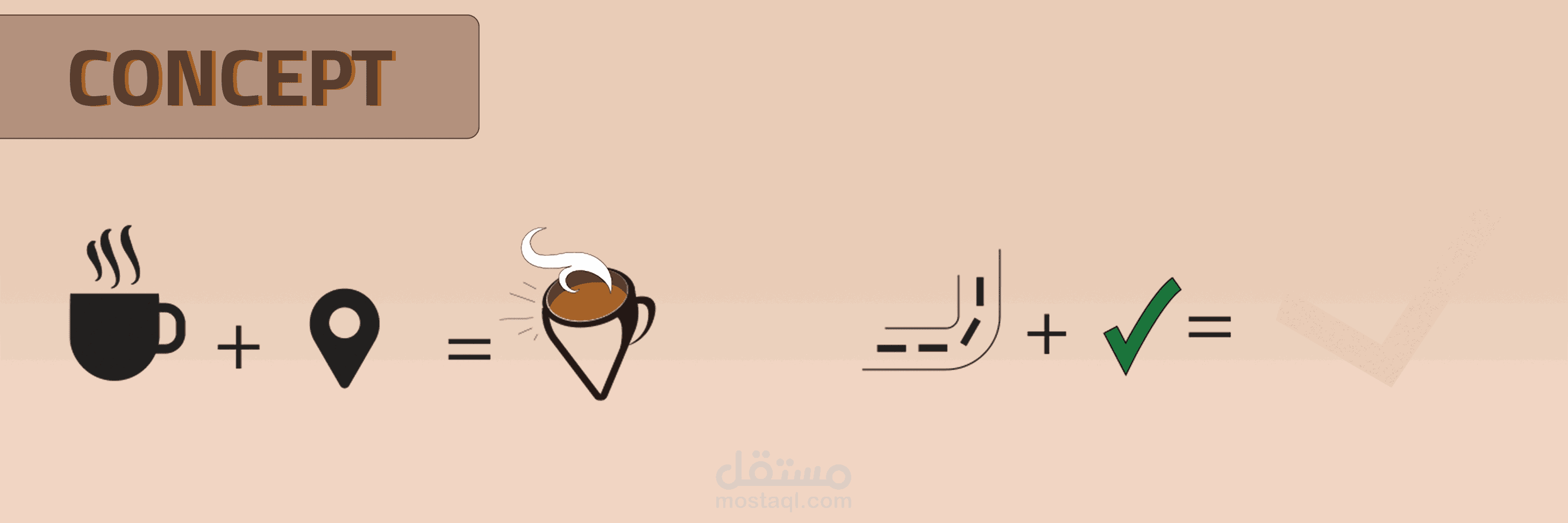 فاكتوري كافيه - كافيهات في الكرك