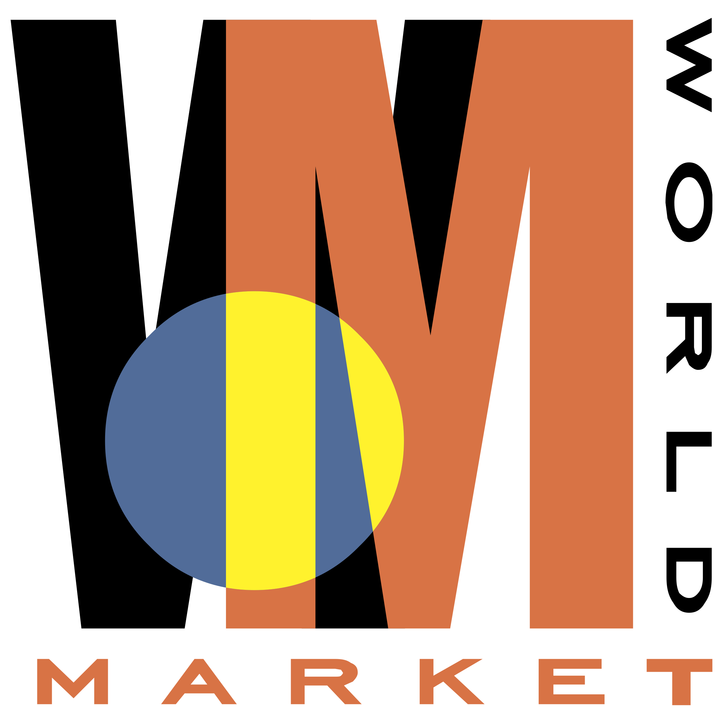 ماركت العالمية - سوبرماركت في كركوك