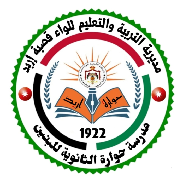 مدرسة الصبحيات الأساسية للبنين - مدارس في الكرك