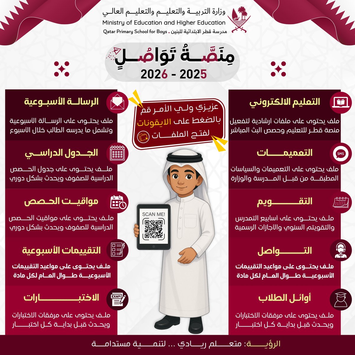 مدرسة الوجبة الابتدائية للبنين - مدارس في الريان