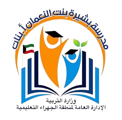 مدرسة جرار النعمان القدوة - مدارس في جرش