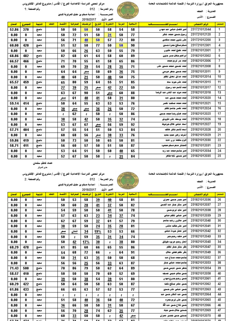 مدرسه الشهيد عقيل فرمان - مدارس في واسط