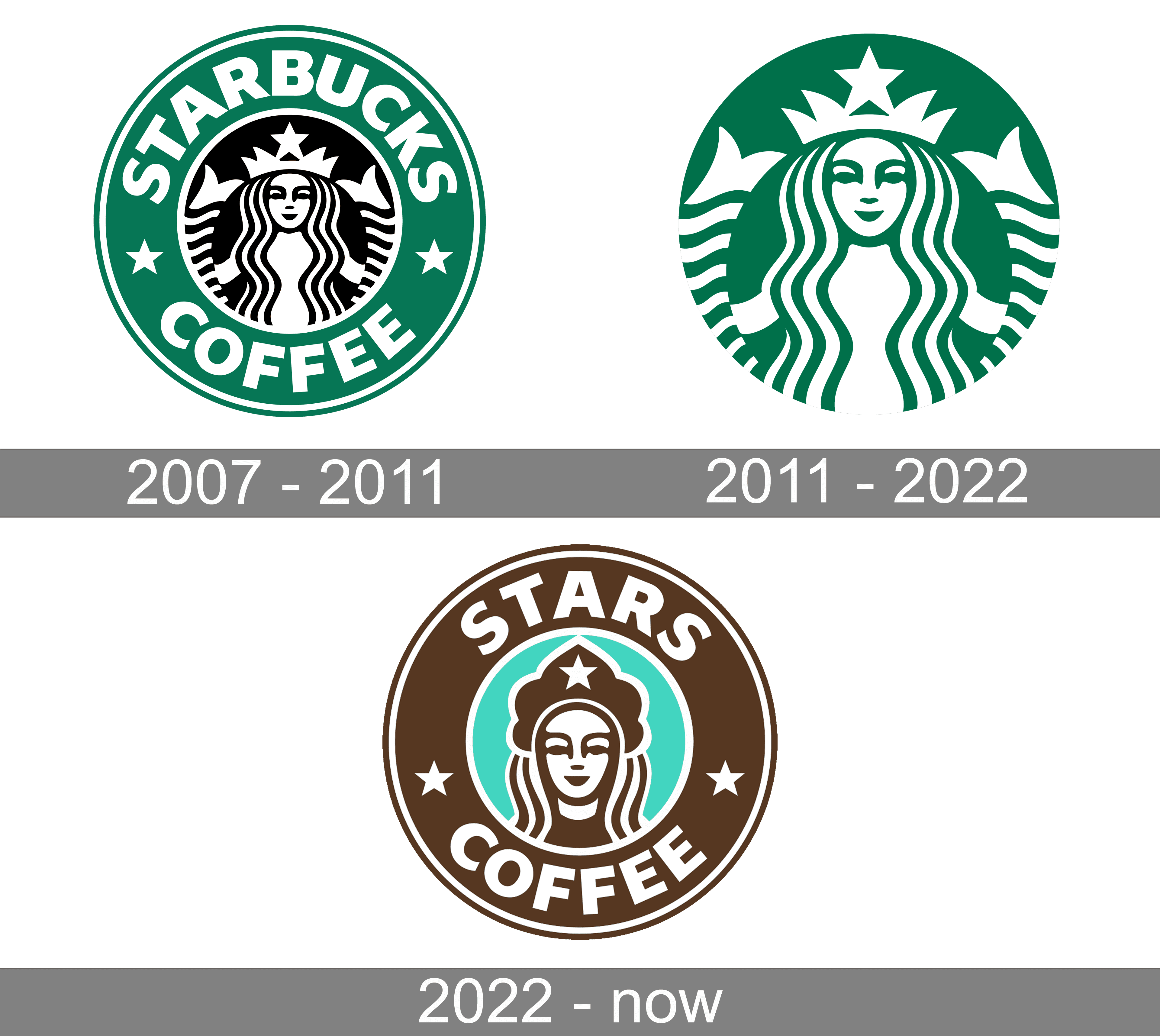 مقهى ال نجم العظيم - كافيهات في المثنى