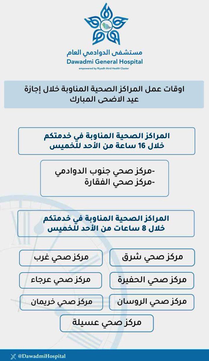 مركز صحي جنوب الدوادمي - مراكز طبية في الدوادمي