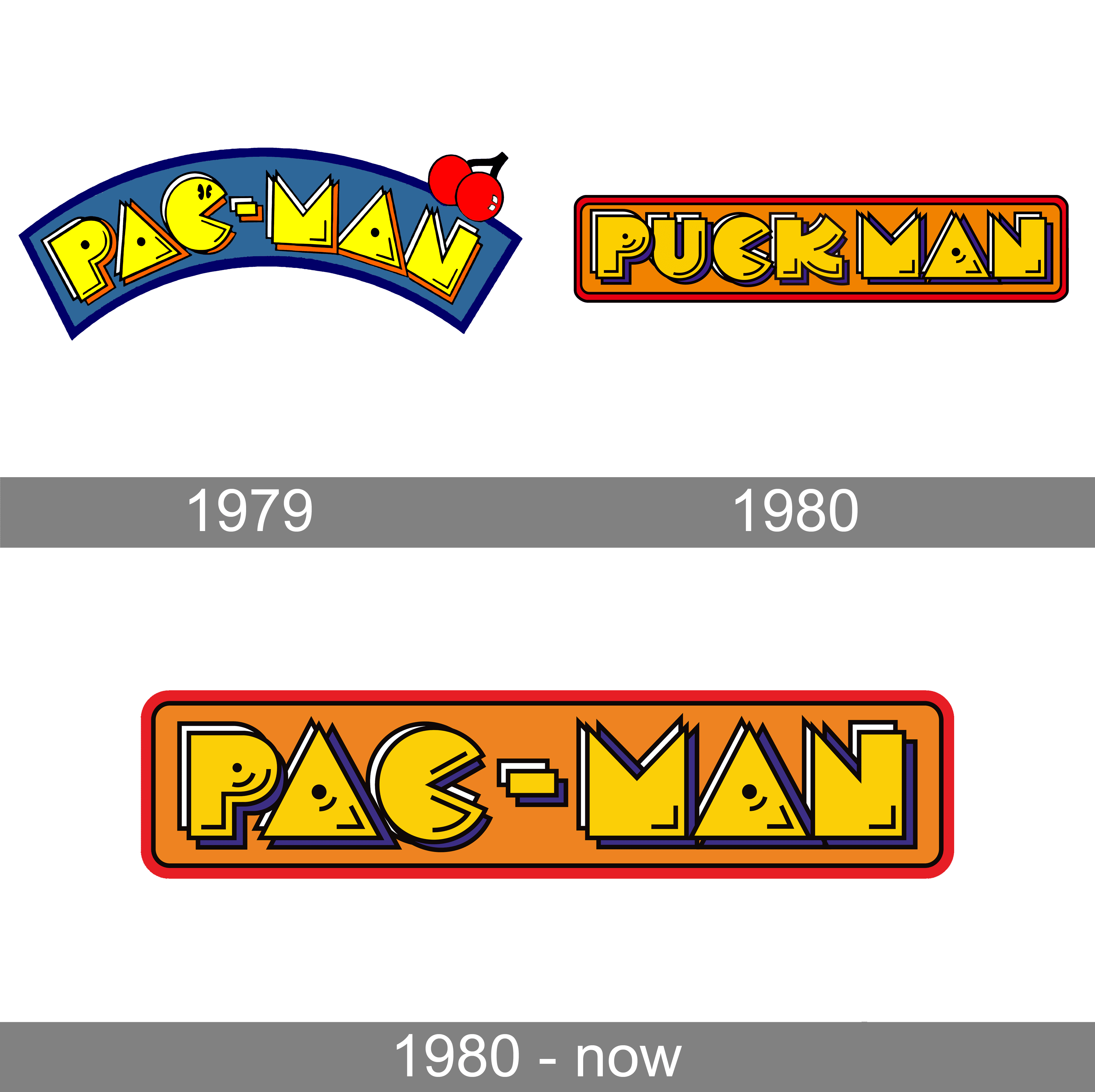 مطعم باك مان - مطاعم في الزرقاء