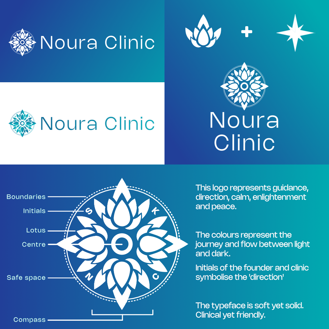 Noura Clinic - مراكز طبية في دهوك