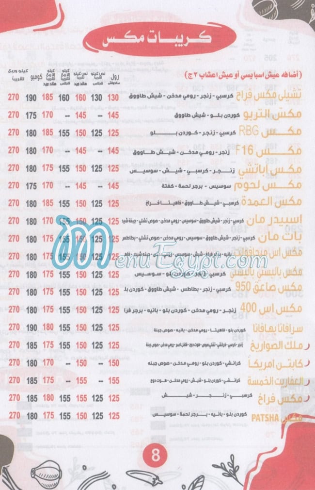 Patsha - مطاعم في المنصورة