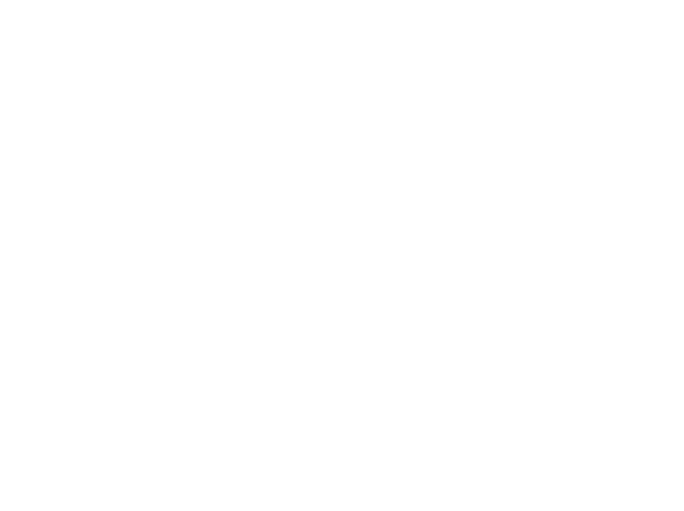 Petit Cafe - كافيهات في كربلاء