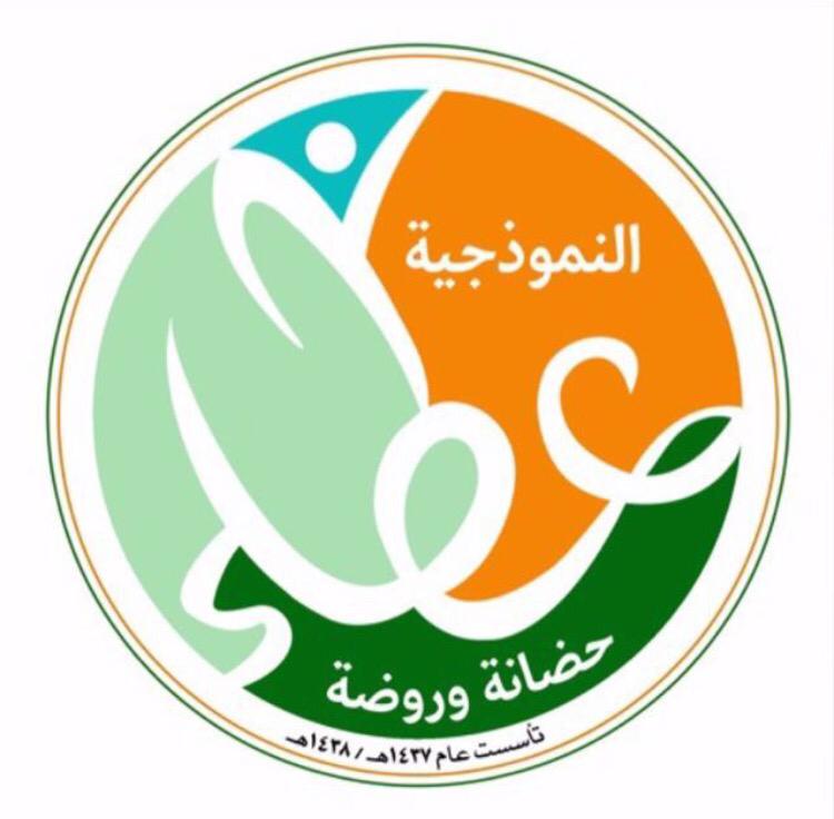 روضة ومدرسة أطلال عجلون النموذجية - مدارس في عجلون