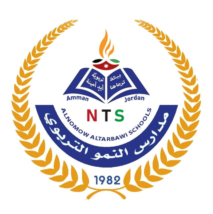 روضة زين ولينه التربوية الخاصة - مدارس في مأدبا