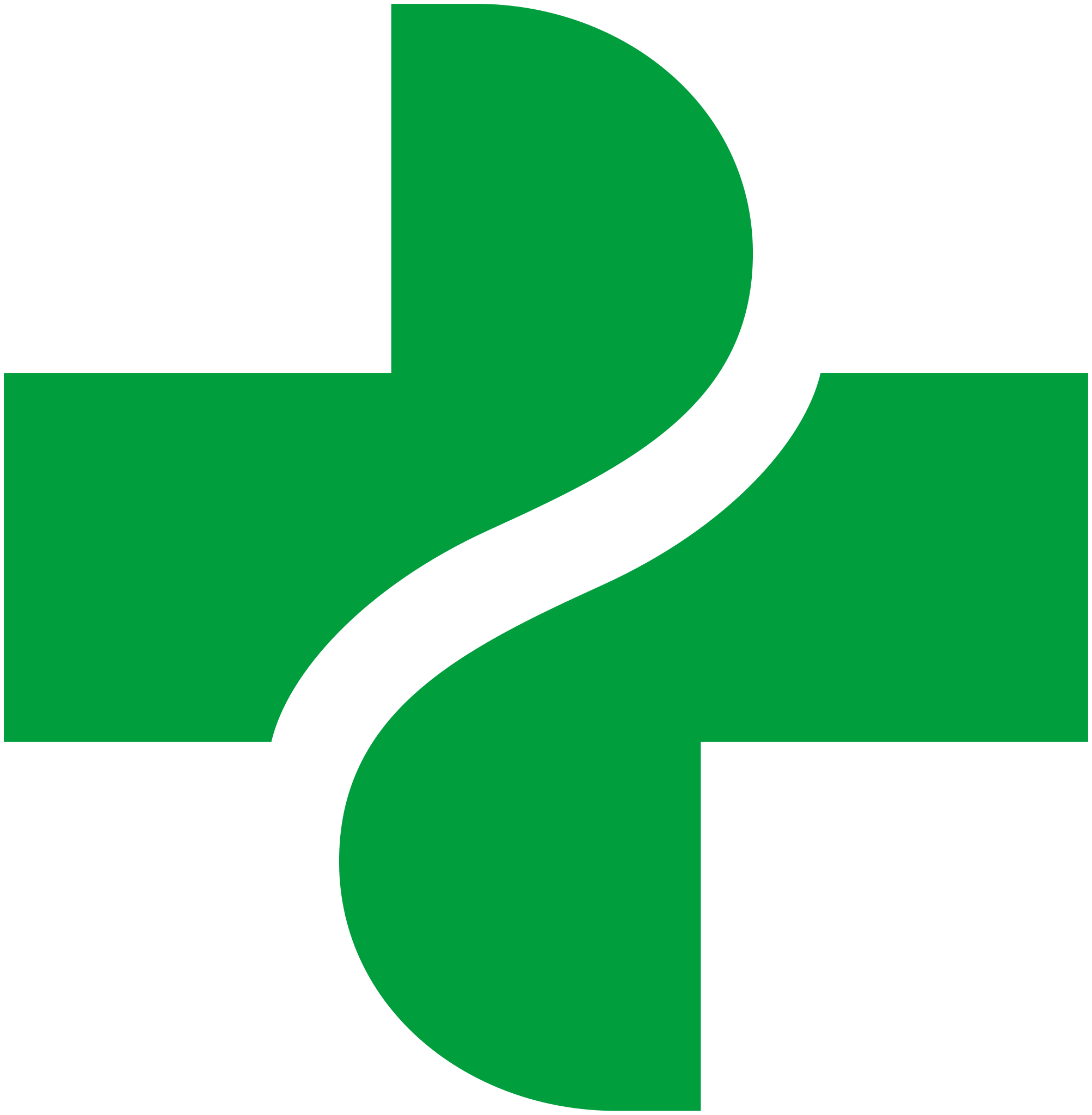 Swiss Pharmacy سويس فارمسي - صيدليات في بغداد