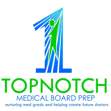 TopNotch Polyclinic - عيادات في أبوظبي