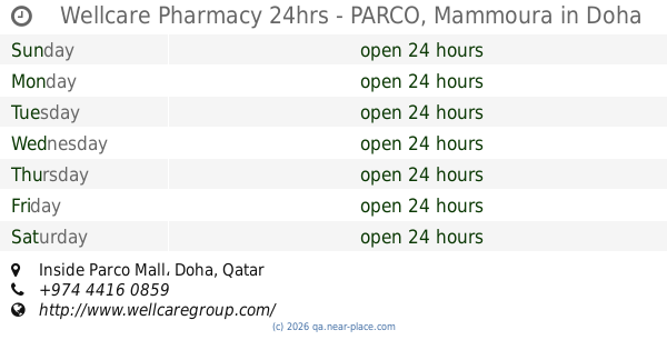 Wellcare Pharmacy 24hrs - PARCO - صيدليات في الريان
