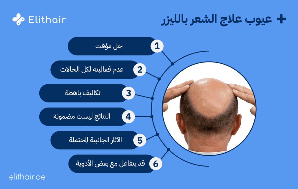 گوزاليك للتجميل والليزر - زراعة الشعر في بغداد